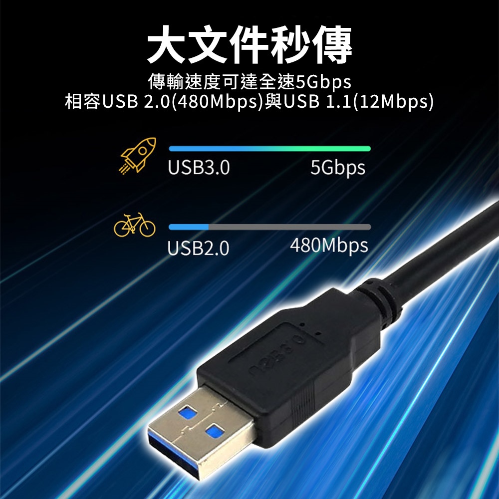 USB 3.0 高速延長線｜傳輸快速、結實耐用_3
