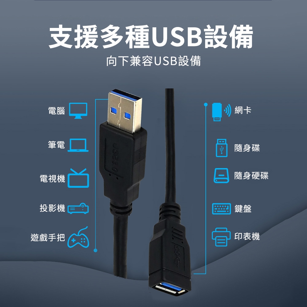 USB 3.0 高速延長線｜傳輸快速、結實耐用_8