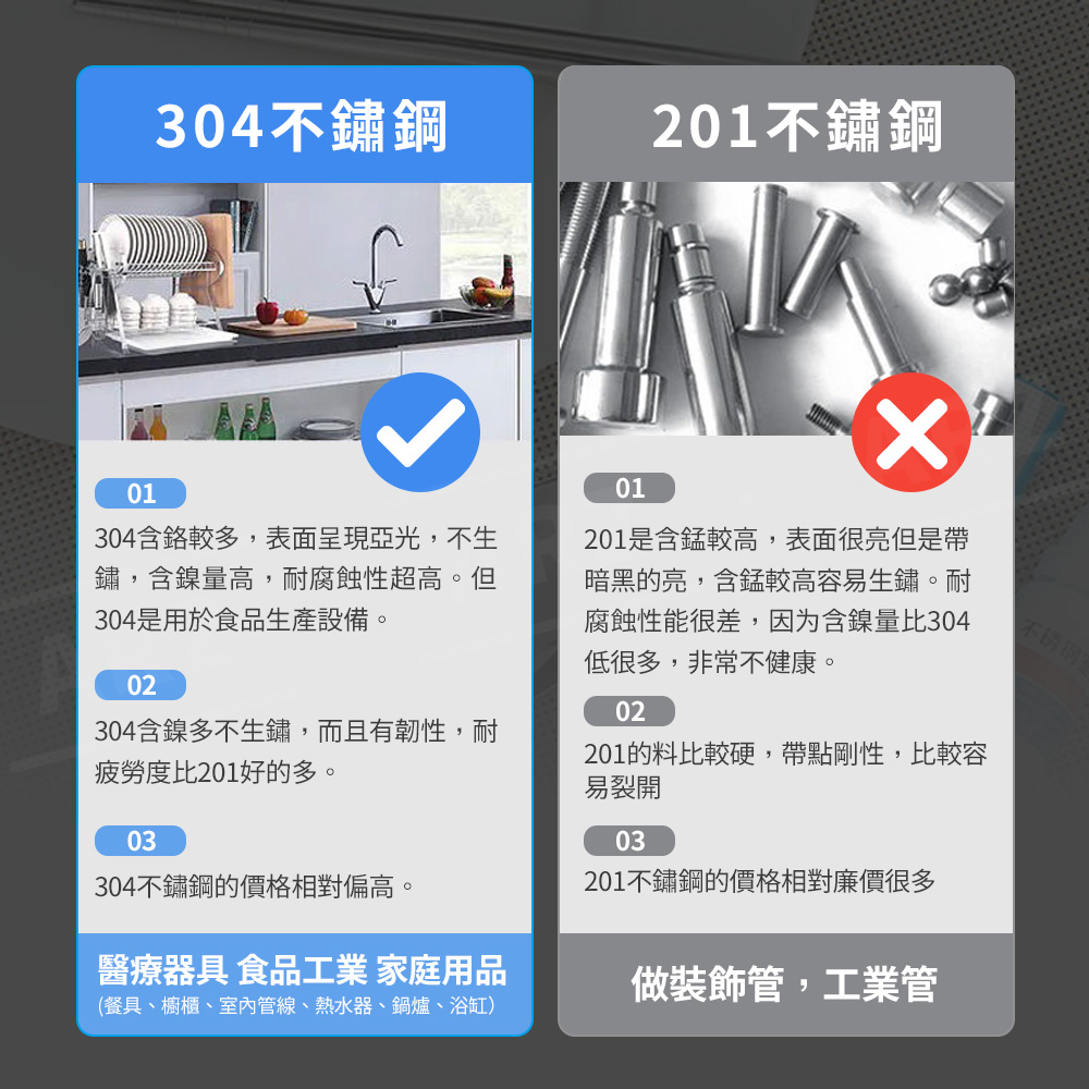 304不鏽鋼檢測劑 12ml 【D145】 不鏽鋼藥水 不鏽鋼 檢測藥水 鑑別液 鑑定劑 不銹鋼檢測劑 不鏽鋼試劑 不鏽鋼鑑定劑 鋼錳測劑 不鏽鋼測試劑 檢測劑 試劑 廚房用品 居家用品_3