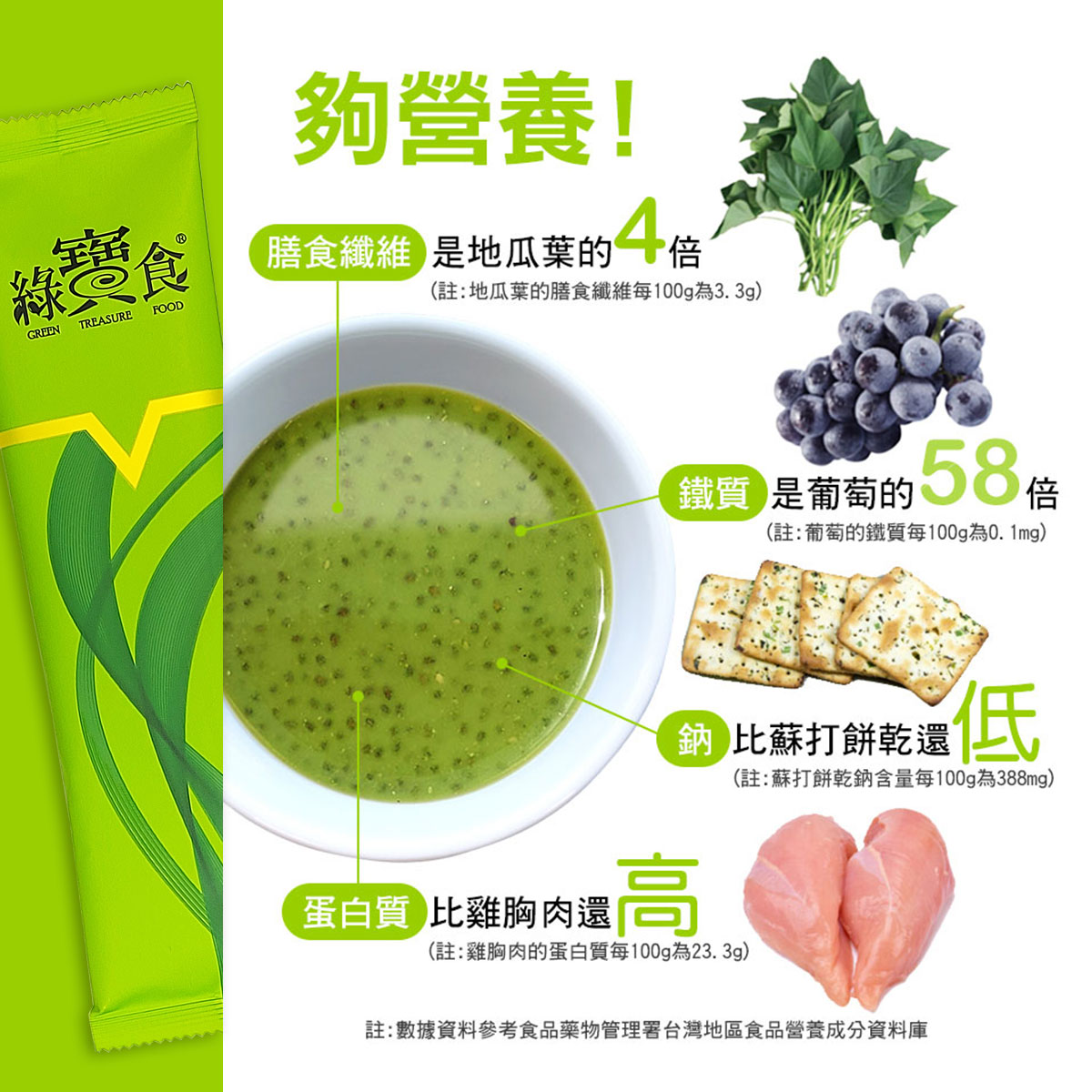 飲氧寶食 沖泡穀蔬飲隨身包25g 1盒(飲x2+黑x2+紅x2+綠x2/8包/盒)_5