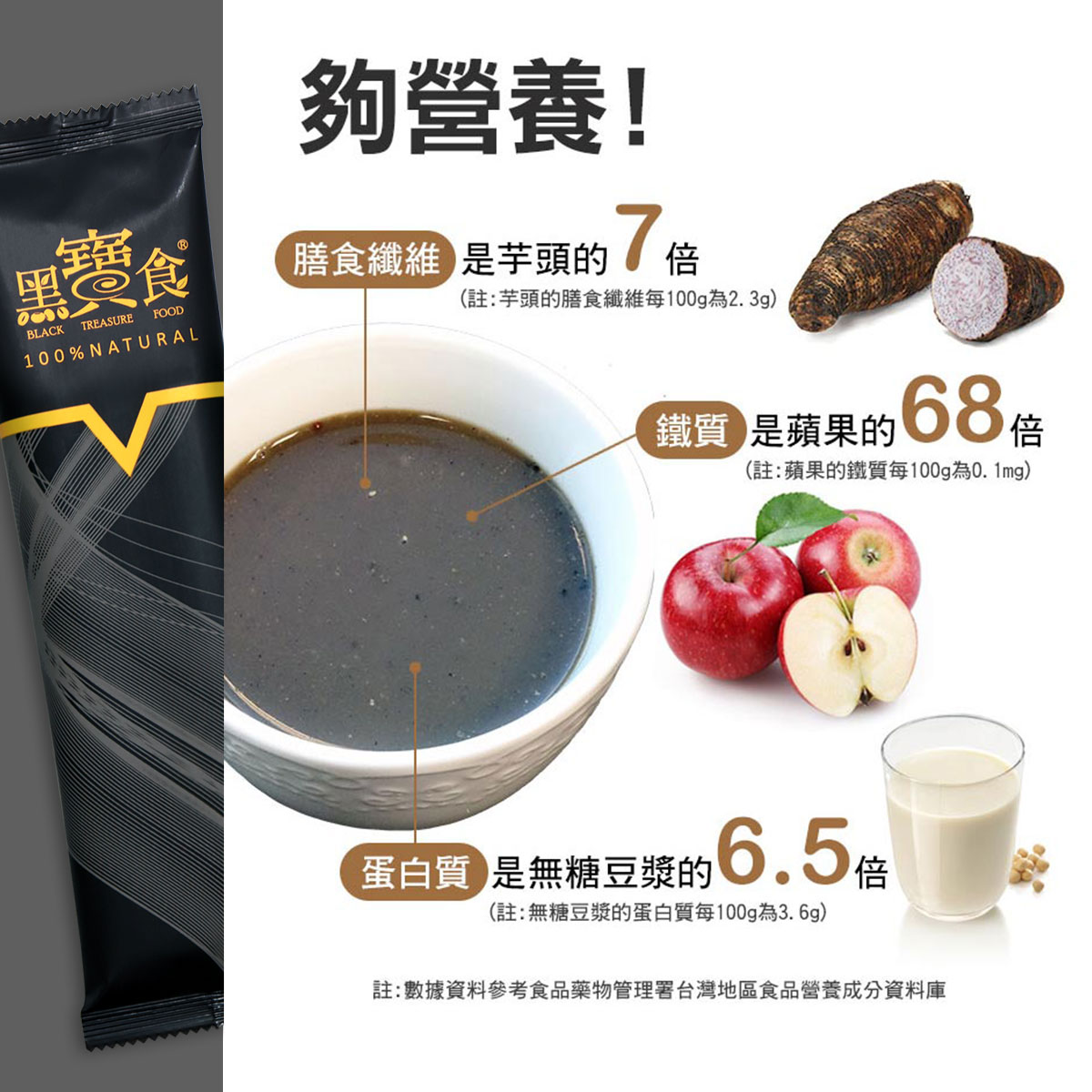 飲氧寶食 沖泡穀蔬飲隨身包25g 1盒(飲x2+黑x2+紅x2+綠x2/8包/盒)_7