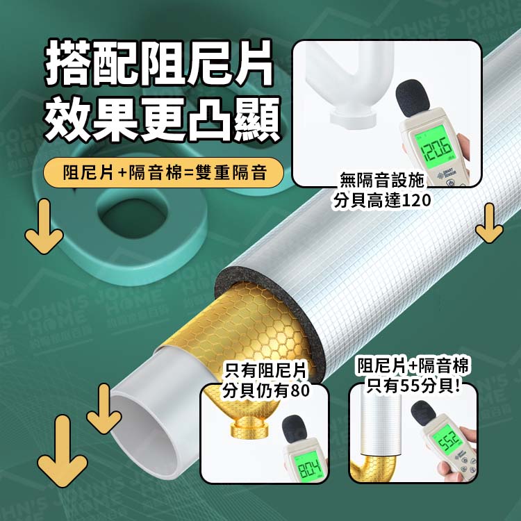 下水管道隔音棉 多規格 抗震耐磨降噪 管道隔音棉 衛生間隔音棉 廁所管道靜音棉 阻尼片隔音【ZS0601】《約翰家庭百貨_6