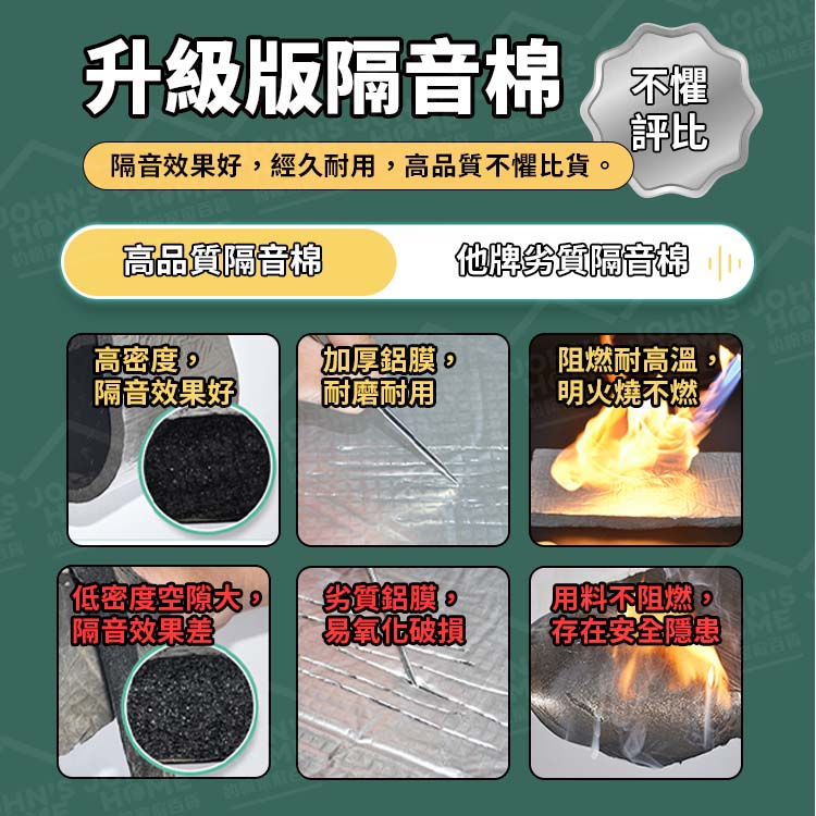 下水管道隔音棉 多規格 抗震耐磨降噪 管道隔音棉 衛生間隔音棉 廁所管道靜音棉 阻尼片隔音【ZS0601】《約翰家庭百貨_7
