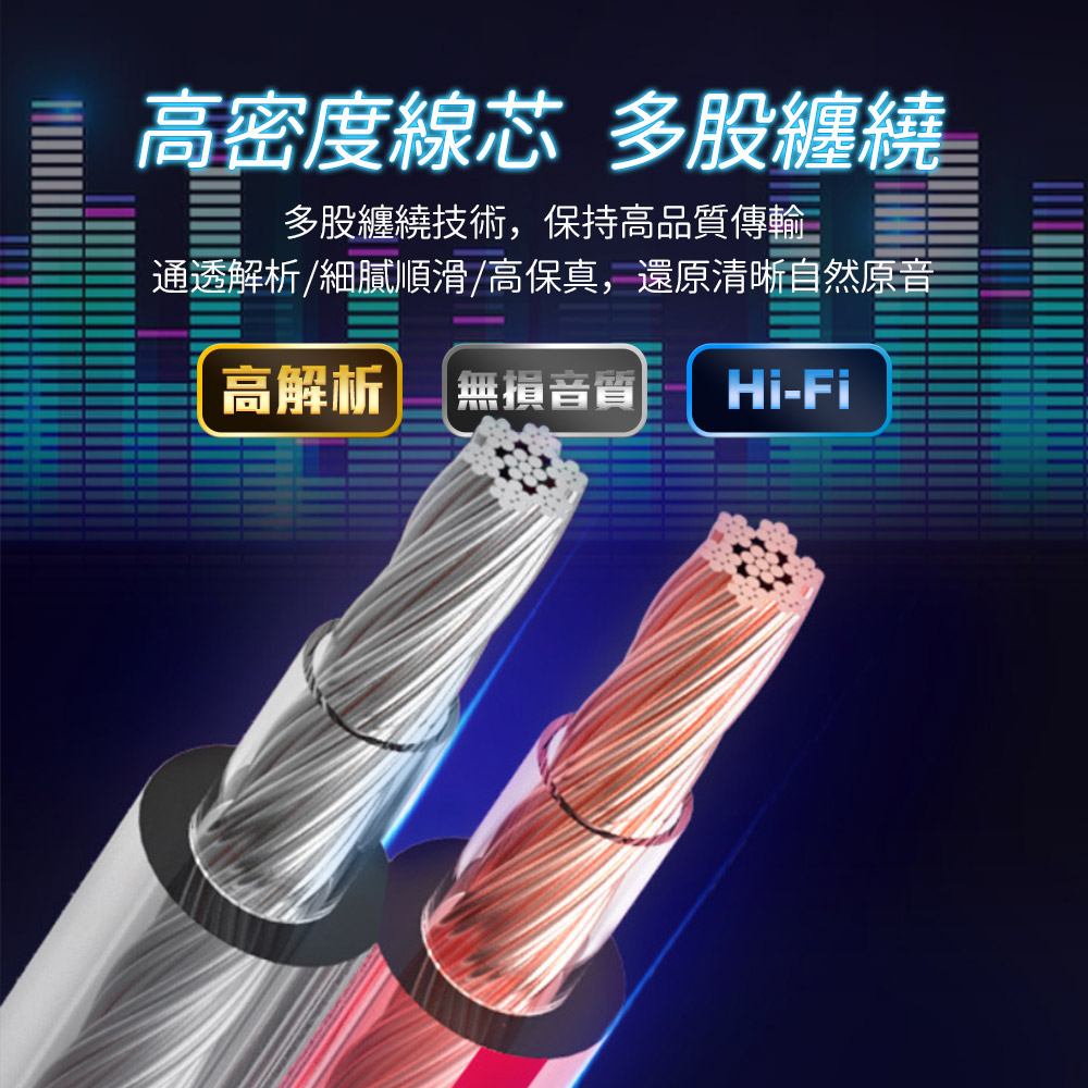 高傳真 Hi-Fi 無氧銅喇叭線 送剝線器 【D148】 5N 音響工程線 被動式喇叭線 發燒線 紅黑線 音響線 金銀線 發燒喇叭線 音箱線 OFC喇叭線 信號線 音響線材 音響設備 喇叭音響_1