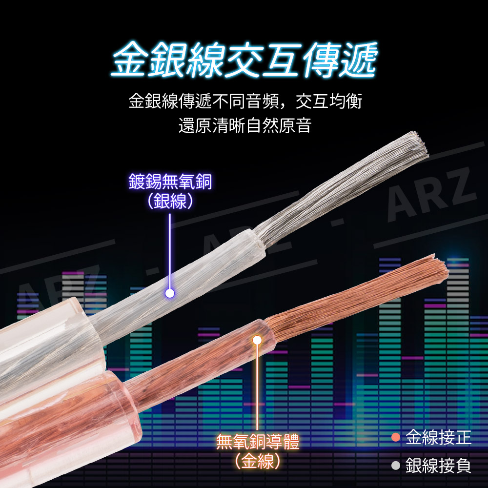 高傳真 Hi-Fi 無氧銅喇叭線 送剝線器 【D148】 5N 音響工程線 被動式喇叭線 發燒線 紅黑線 音響線 金銀線 發燒喇叭線 音箱線 OFC喇叭線 信號線 音響線材 音響設備 喇叭音響_2