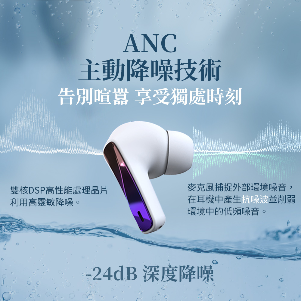 T30 ANC主動式降噪無線耳機｜主動降噪、通透模式_1