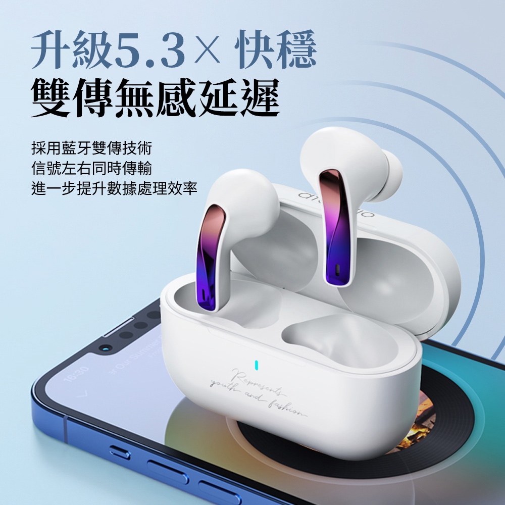 T30 ANC主動式降噪無線耳機｜主動降噪、通透模式_2