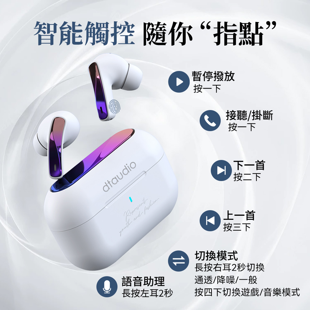 T30 ANC主動式降噪無線耳機｜主動降噪、通透模式_4