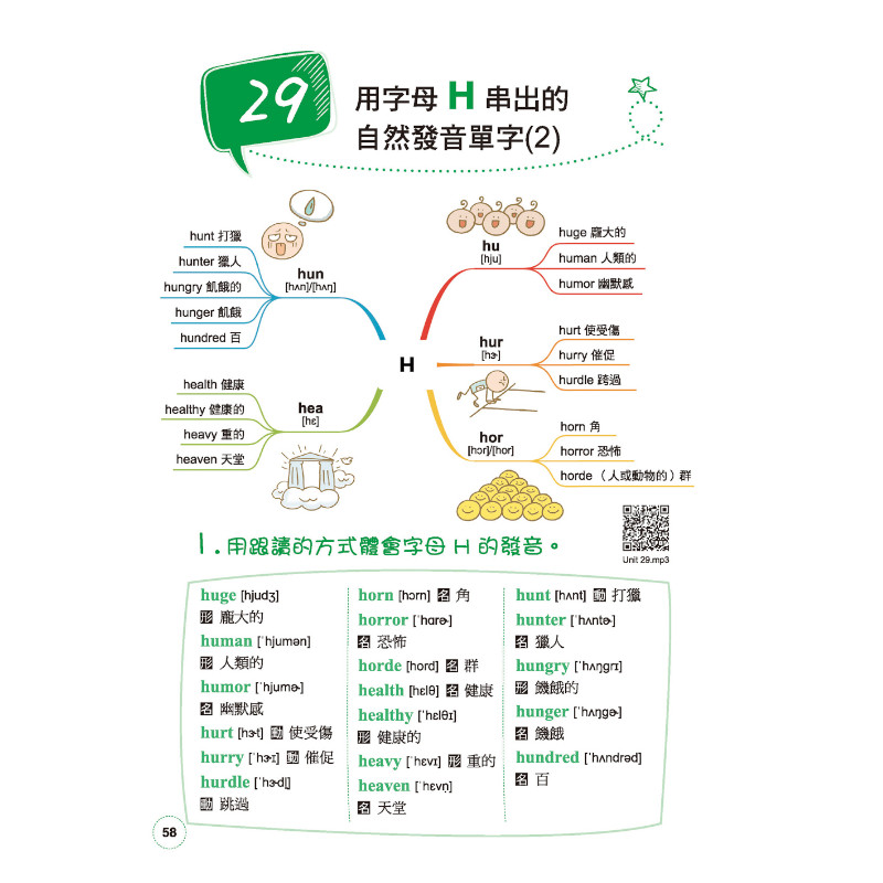 用自然發音串記單字不用背：心智圖+發音串聯超強結合，從此單字不用背，一記就是一整串(附QR碼線上音檔)_4