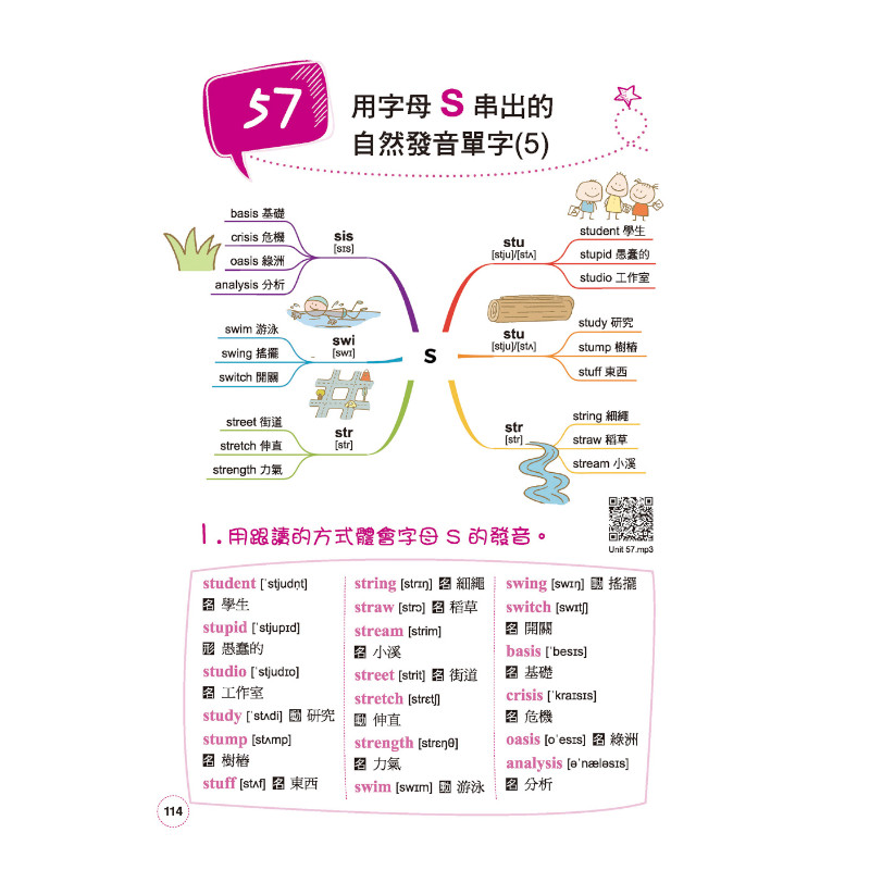用自然發音串記單字不用背：心智圖+發音串聯超強結合，從此單字不用背，一記就是一整串(附QR碼線上音檔)_8