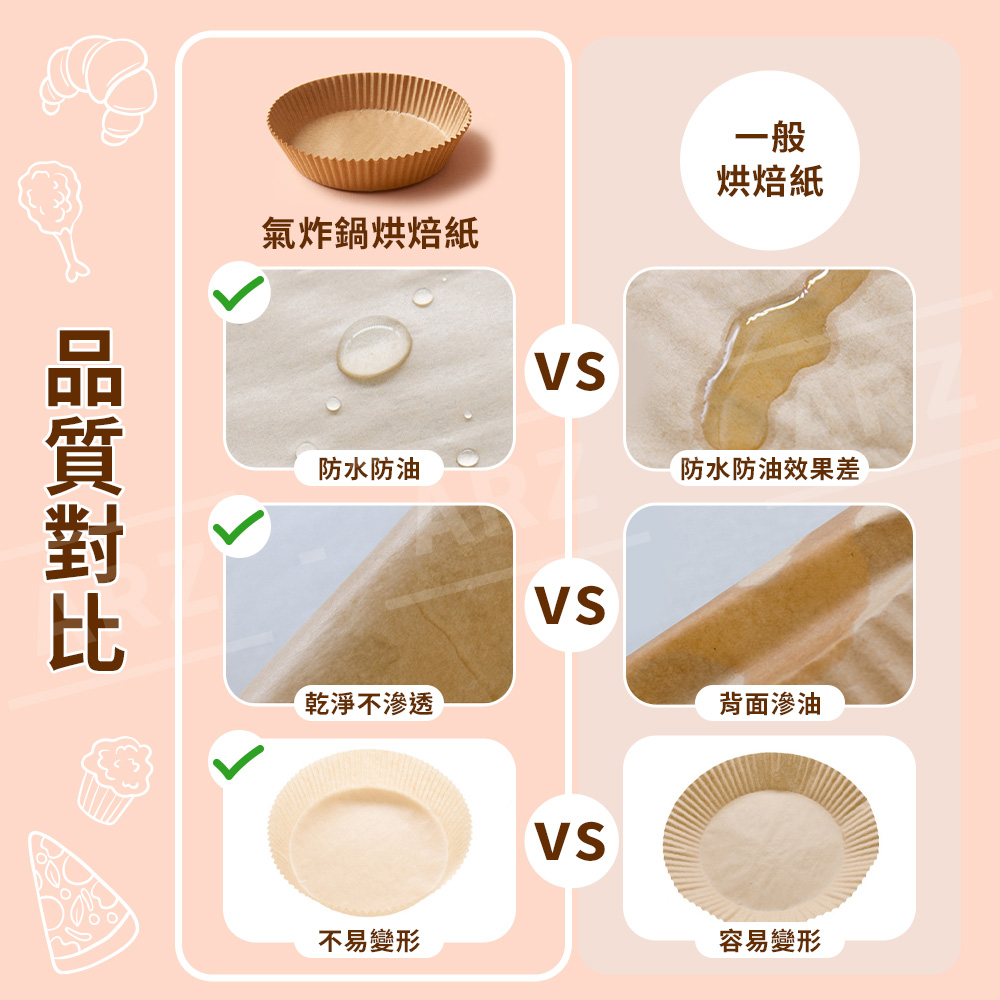 氣炸鍋烘焙紙 30入 【D163】 食品級 圓形烘焙紙 隔油紙 烤盤紙 防油紙 炸物墊紙 氣炸鍋專用紙 烤箱紙盤 矽油紙 料理紙 麵包紙 吸油紙 氣炸紙 烤紙 防油紙托 廚房用品 餐廚用品_6