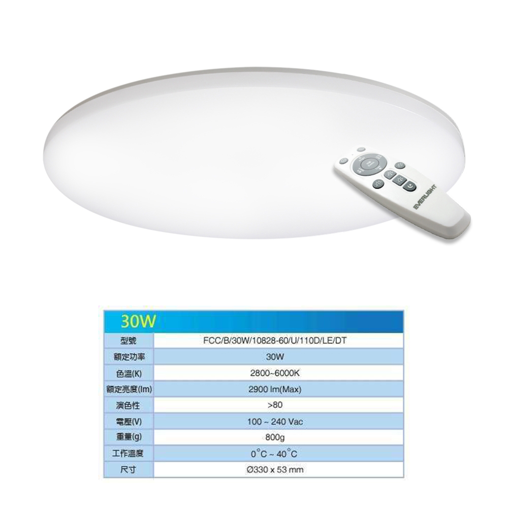 億光LED照明 LED30W50W星晴吸頂燈_1