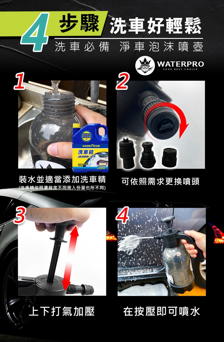 【WaterPro】淨車泡沫噴壺｜泡沫噴霧｜大容量｜耐酸鹼_8