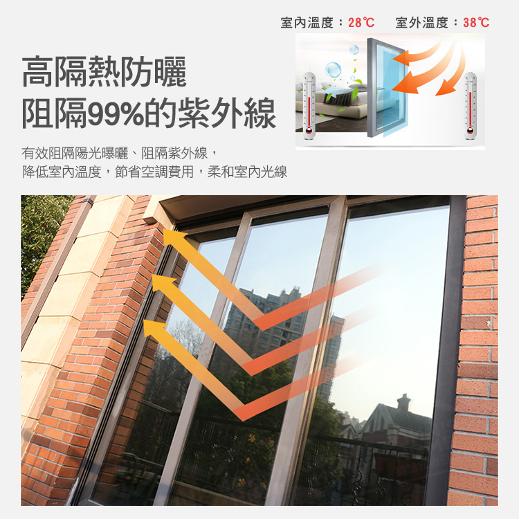 隔熱防曬玻璃貼膜 多規格 單向透視防窺遮光貼 反光遮陽貼 窗貼 隔熱紙 窗戶貼紙【A50102】《約翰家庭百貨_5