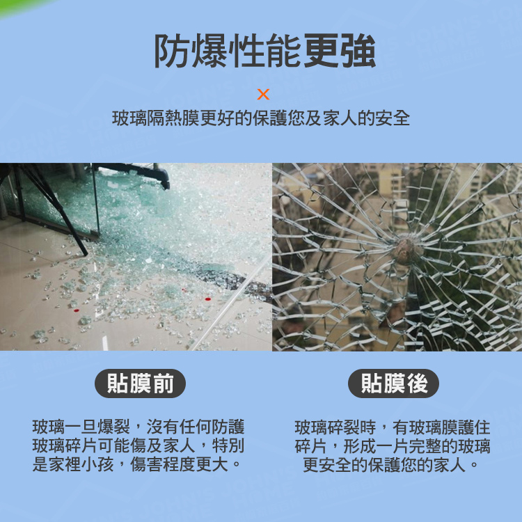 隔熱防曬玻璃貼膜 多規格 單向透視防窺遮光貼 反光遮陽貼 窗貼 隔熱紙 窗戶貼紙【A50102】《約翰家庭百貨_6