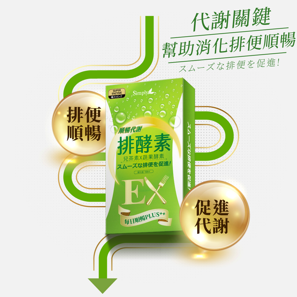 【Simply新普利】排酵素錠 20顆/盒(x5盒)_5