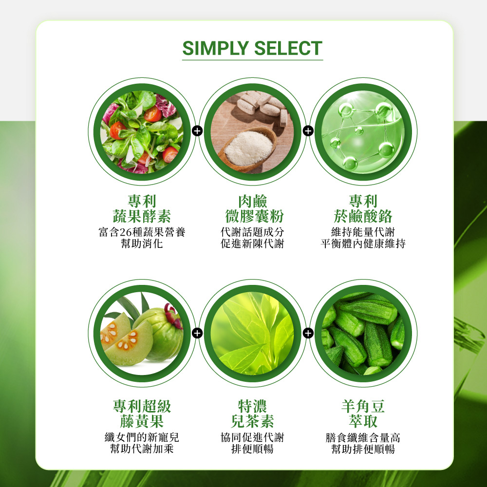 【Simply新普利】排酵素錠 20顆/盒(x5盒)_6