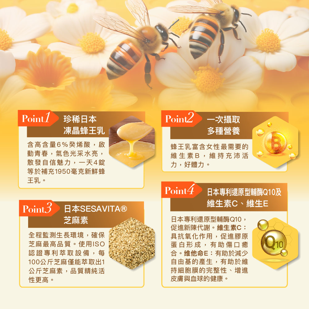 【Angel Lala 天使娜拉】日本專利蜂王乳+芝麻素糖衣錠(30錠/盒)x4盒_5