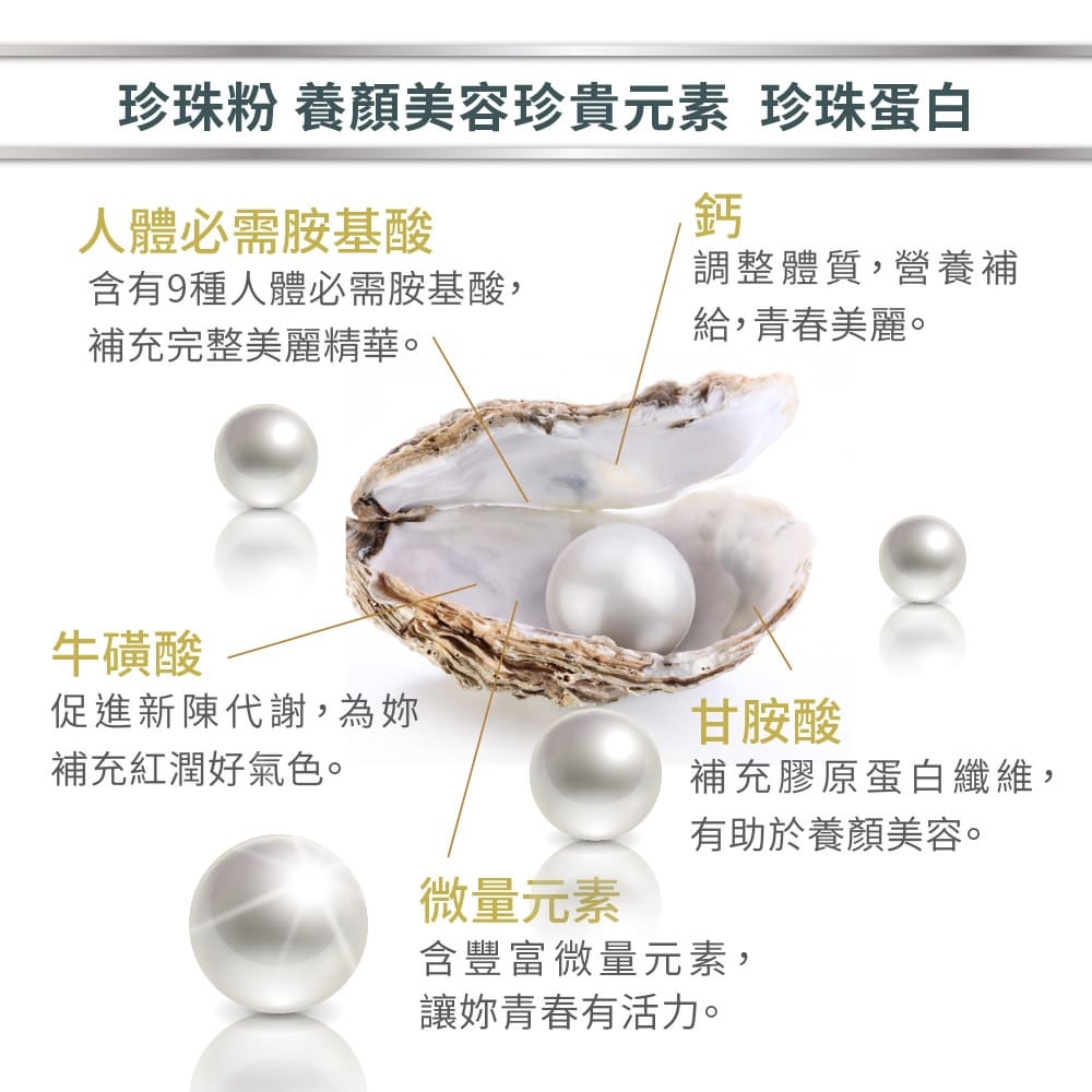 【Angel Lala 天使娜拉】頂級珍珠粉(30包/盒)x4盒_4