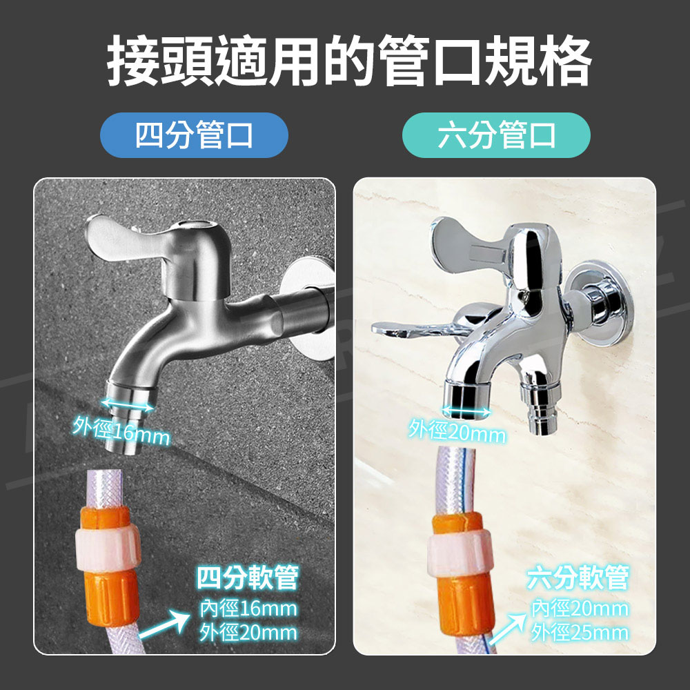 水龍頭接頭 水管外徑20~25mm 【D236】 固定水管 4分 6分 水龍頭快速轉接頭 水管轉接頭 水管對接 轉接環 水管接頭 水管固定器 水管延長接頭 水管束 水管轉換頭 五金用品_2