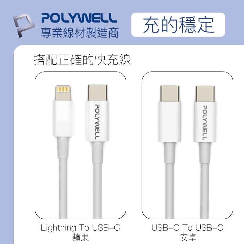 POLYWELL PD迷你快充頭 20W Type-C充電頭 豆腐頭 適用蘋果iPhone安卓 寶利威爾【BH0101】_4