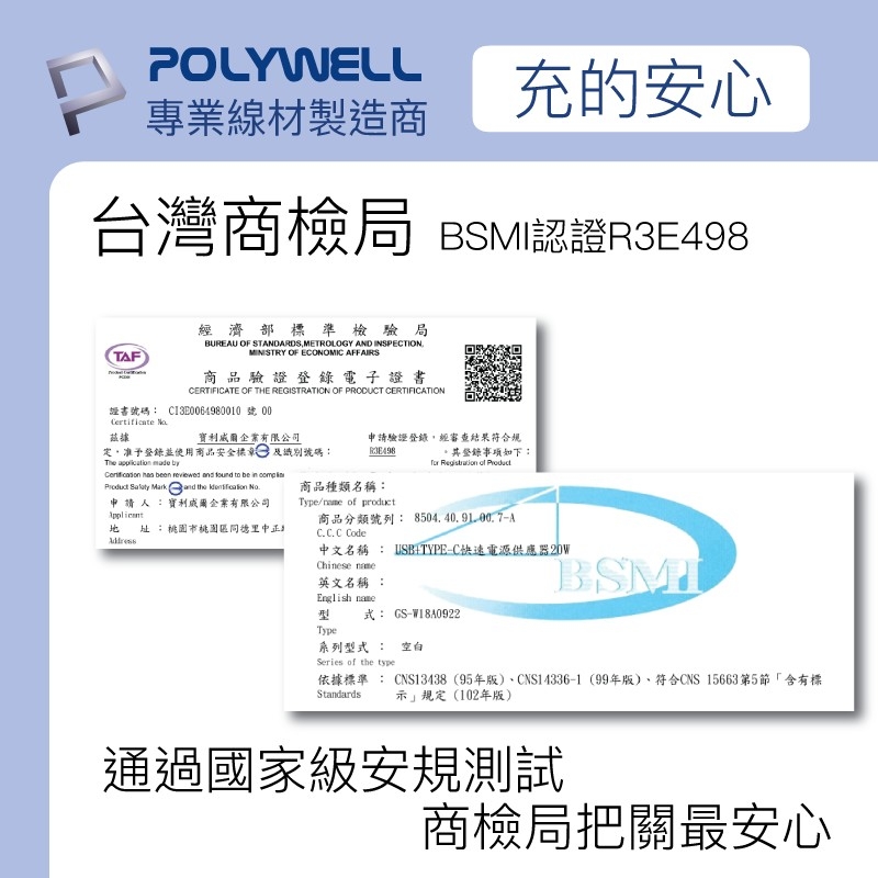 POLYWELL PD雙孔快充頭 20W Type-C充電頭 充電器 豆腐頭 適用於蘋果iPhone【BH0102】_5