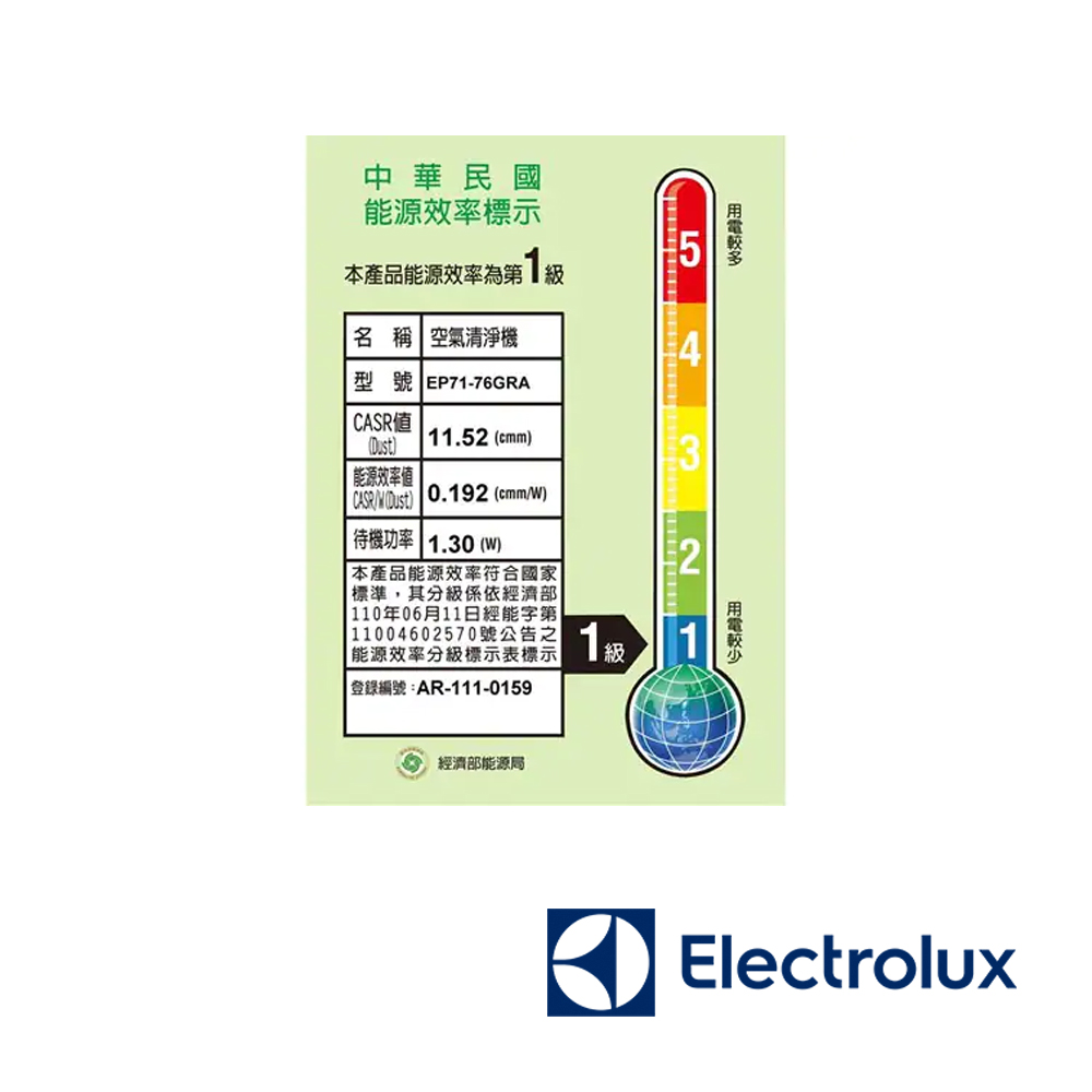 【Electrolux】伊萊克斯 Pure A9.2 高效能抗菌空氣清淨機 海洋綠 (適用29坪空間) EP71-76GRA 公司貨 廠商直送_6