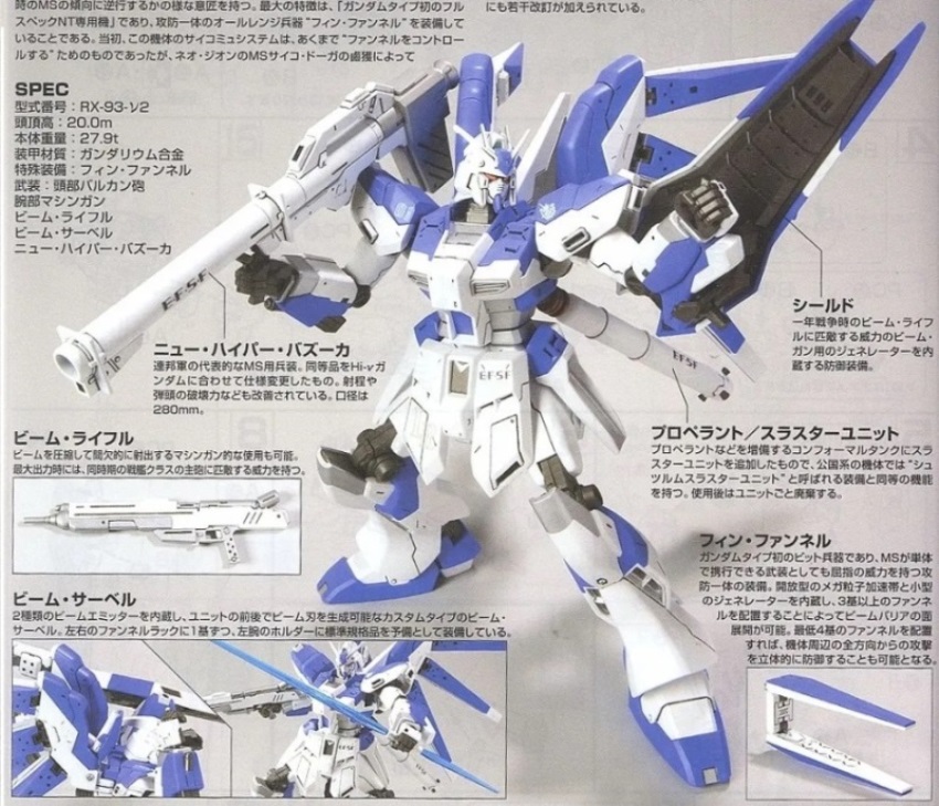 BANDAI 1/144 HGUC 095 HI NU 鋼彈 HI ν鋼彈 機動戰士鋼彈 逆襲的夏亞 組裝模型_3