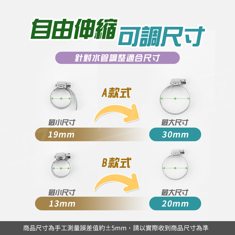 不鏽鋼卡箍 美式喉箍 【D234】 管箍 管夾 水管束 煤氣管 油煙機 洗衣機 固定圈 水管固定 卡扣 軟水管 束子 扣蓋 束環 鐵束 抱箍 管卡 箍帶 白鐵管束 水管調整器 水管五金工具 卡箍 五金用品_6