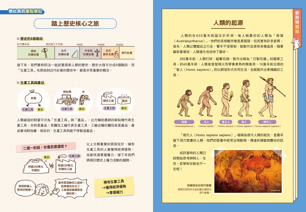 讀懂世界的知識(1)階級與奴隸_2