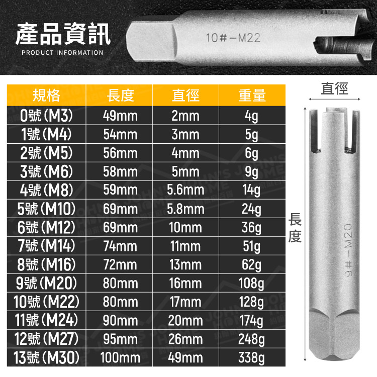 斷頭絲錐取出器 多規格 萬能取斷絲 攻牙器 退牙器 螺絲取出器 拔卸螺絲拆除器 滑牙鑽頭【A50105】《約翰家庭百貨_2