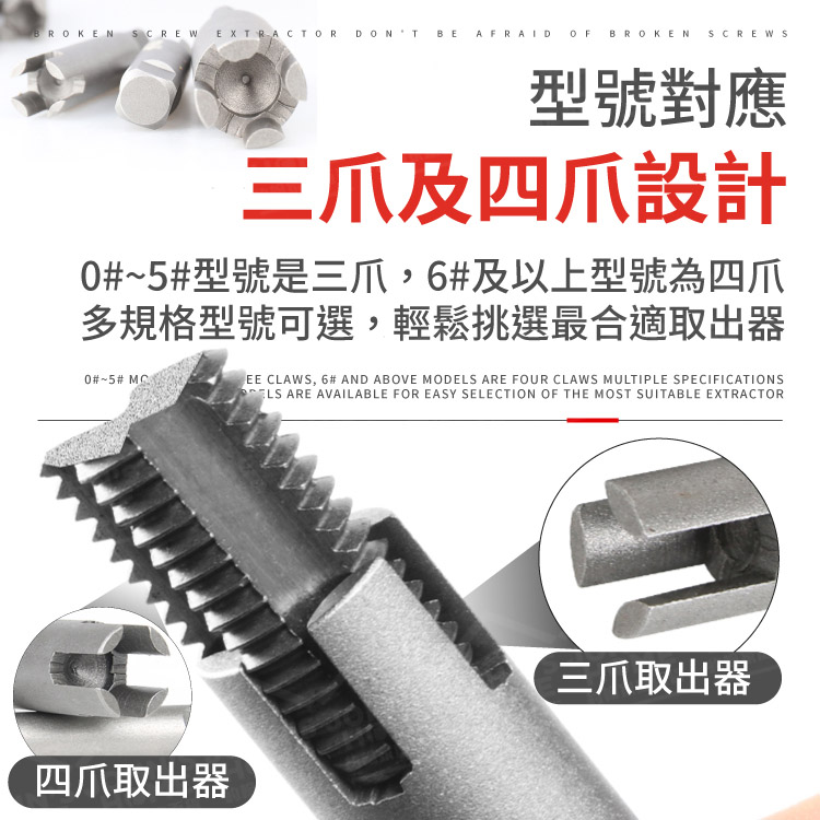 斷頭絲錐取出器 多規格 萬能取斷絲 攻牙器 退牙器 螺絲取出器 拔卸螺絲拆除器 滑牙鑽頭【A50105】《約翰家庭百貨_4