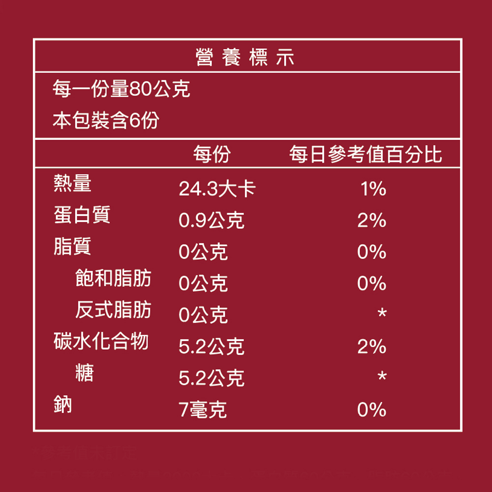 特級燕窩(80g/單瓶)(6瓶/盒)*2盒_DE0148_2