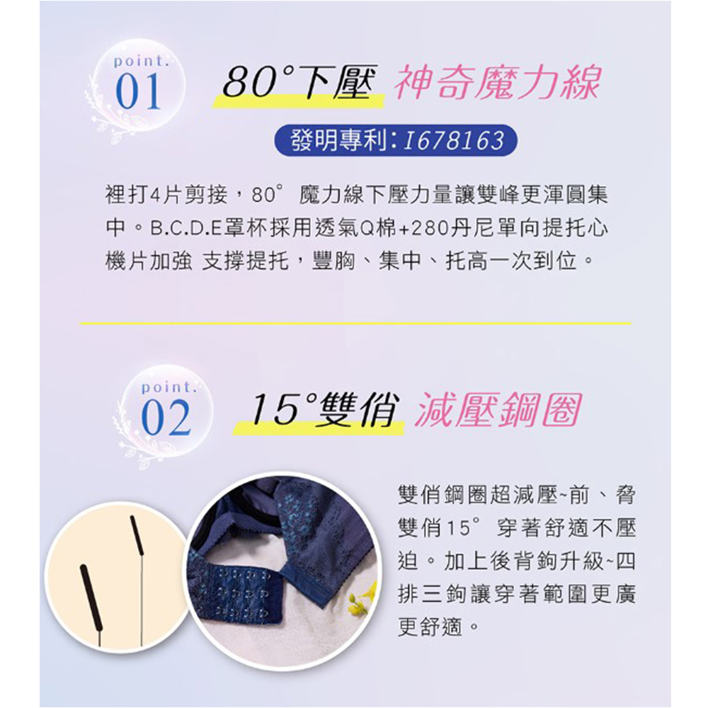 華歌爾-摩奇X-GOOD FIT系列 B-E罩杯內衣(星空藍) ZB4614ND_8