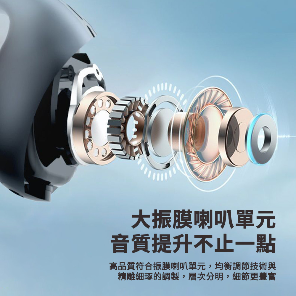 S1 夾式耳機 藍牙耳機 骨傳導｜無感佩戴、狂甩不掉_3