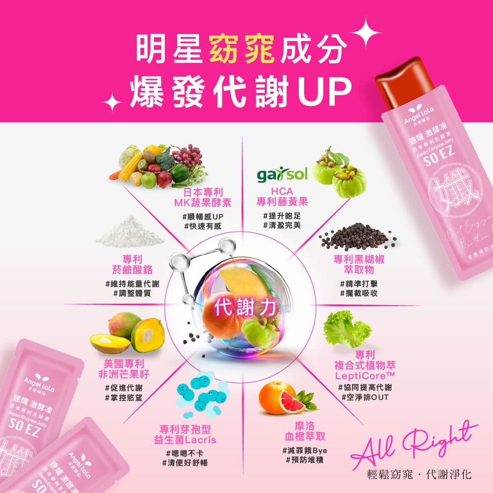 買1送1【Angel Lala天使娜拉】速孅 代謝激酵凍 酵素果凍(10入/盒)x2盒_3