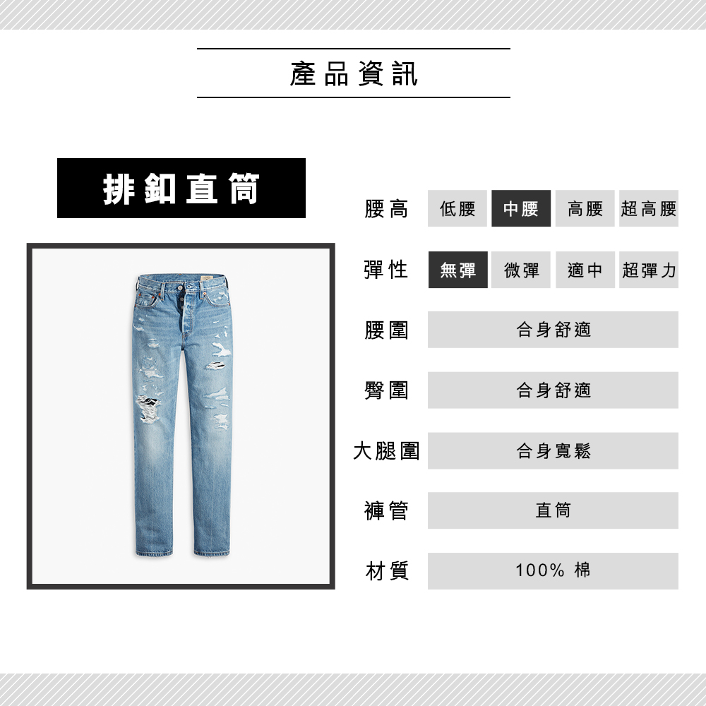 Levis 150週年紀念款 重現檔案庫歷史設計 女款 501高腰合身排釦直筒牛仔長褲 / 赤耳 / 多重刷破縫補工藝 熱賣單品_7