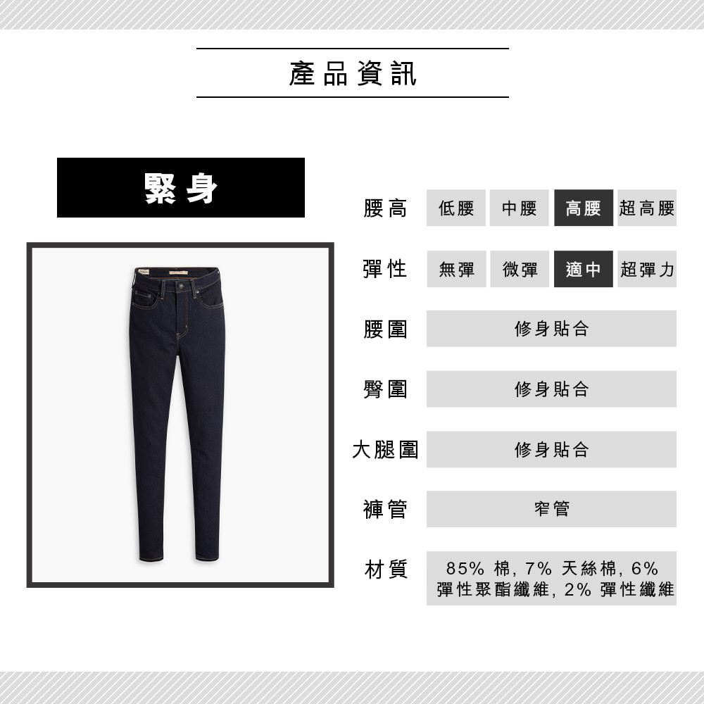 女款 721高腰緊身窄管牛仔長褲 / 原色 / 天絲棉 / 彈性布料 熱賣單品_7