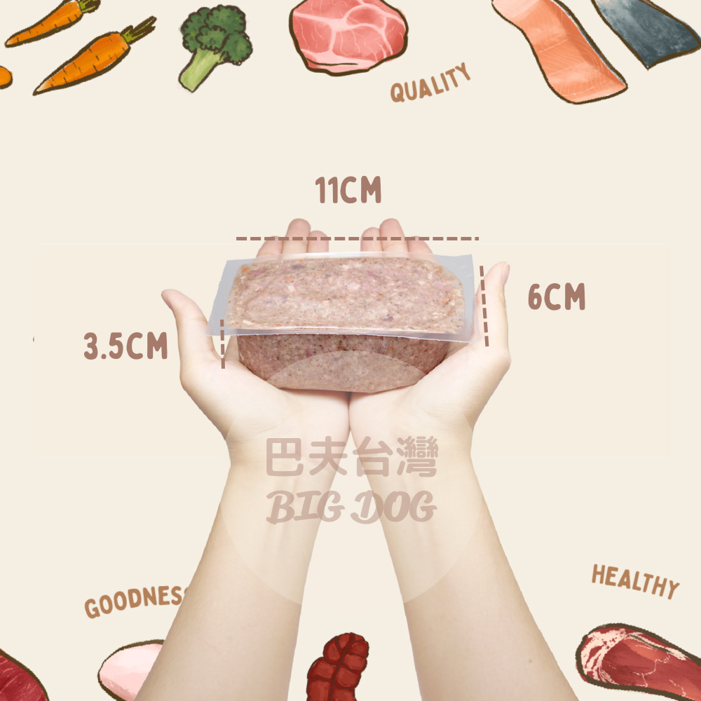 澳洲BIG DOG犬用生食肉餅｜羊肉_2