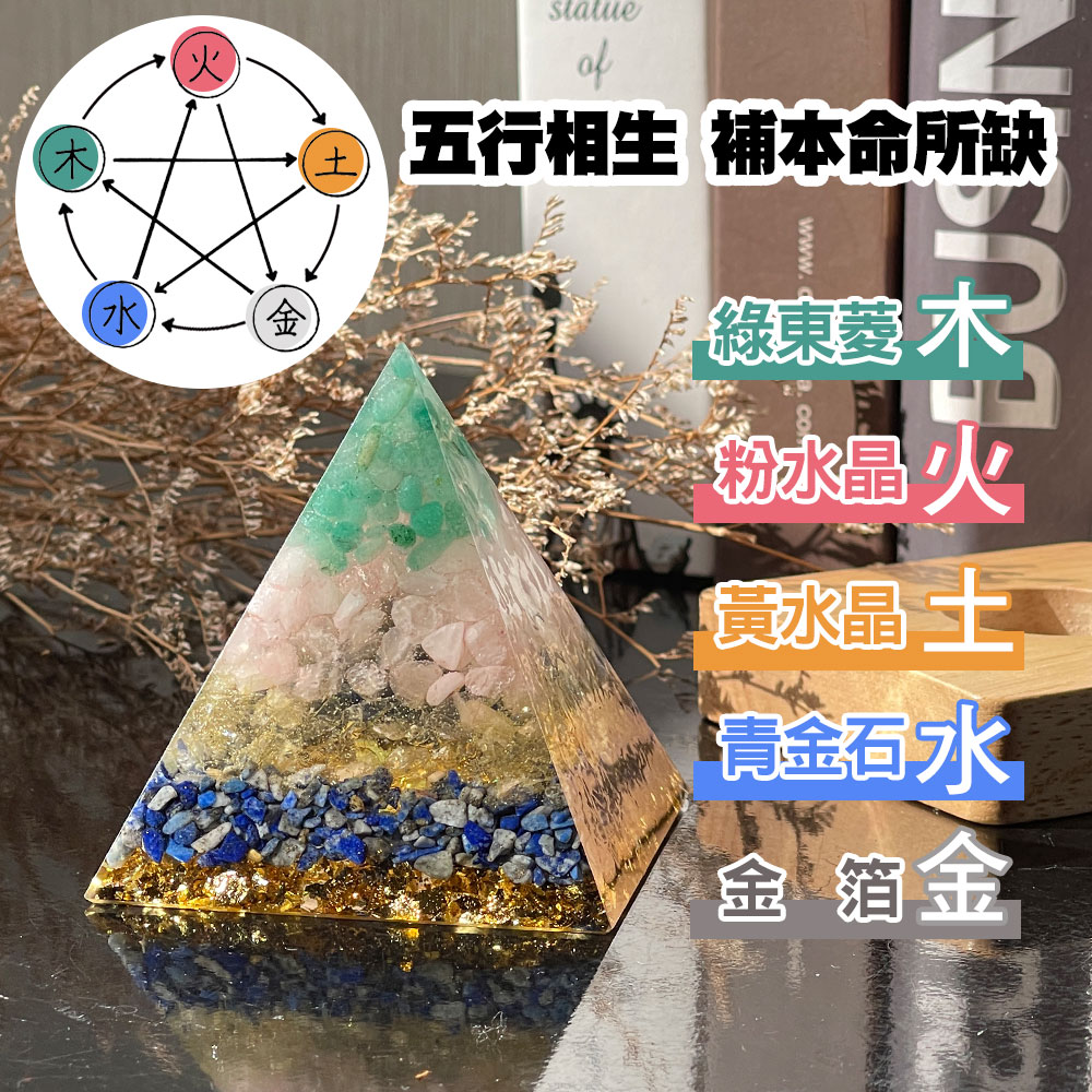 五行補運金字塔燈－【招財、補運、補五行】_1