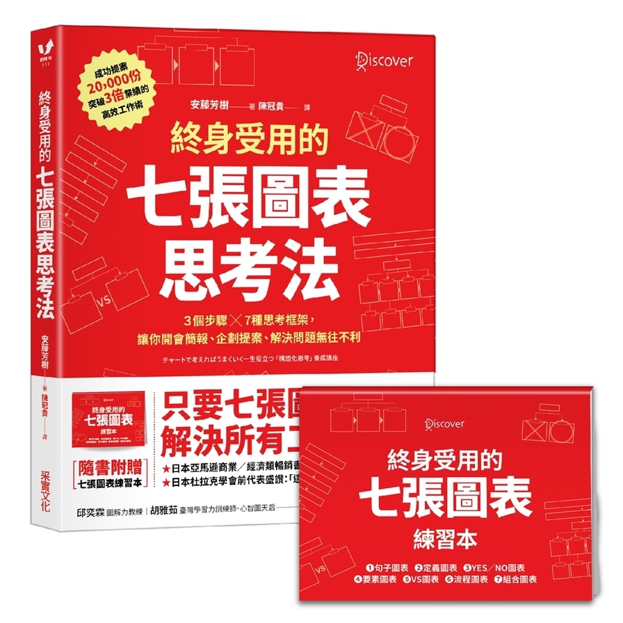 終身受用的七張圖表思考法：3個步驟╳7種思考框架，讓你開會簡報、企劃提案、解決問題無往不利【隨書送：七張圖表練習本】 | 拾書所