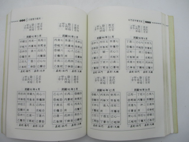 奇門遁甲實用集／姜建宏 著_3