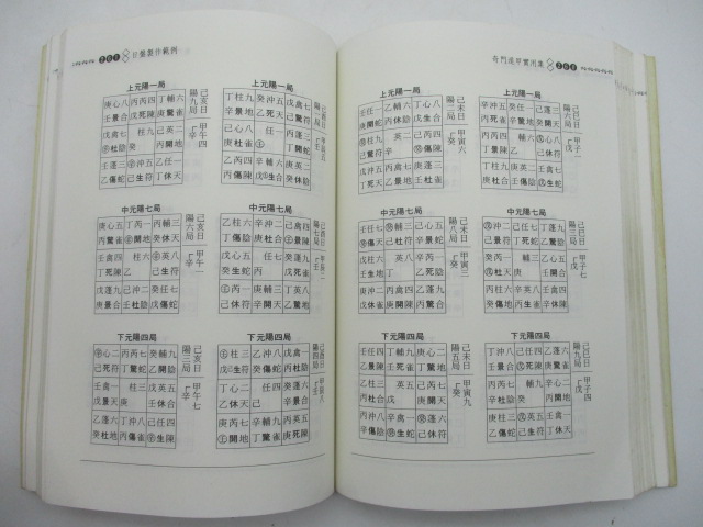 奇門遁甲實用集／姜建宏 著_4
