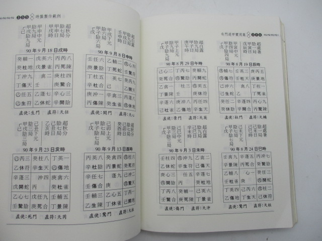 奇門遁甲實用集／姜建宏 著_5
