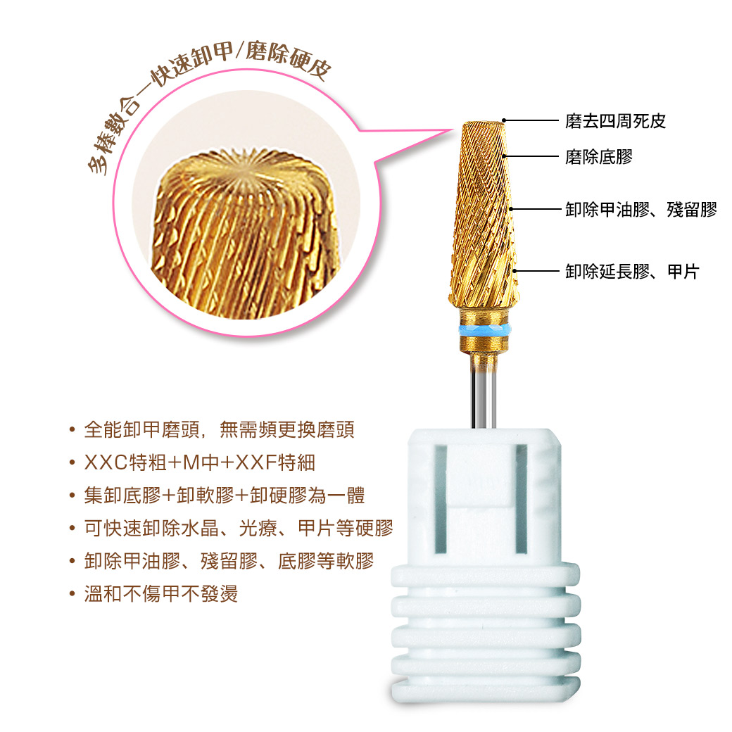 美甲磨頭{67}◢ 多功能 卸甲磨頭_2