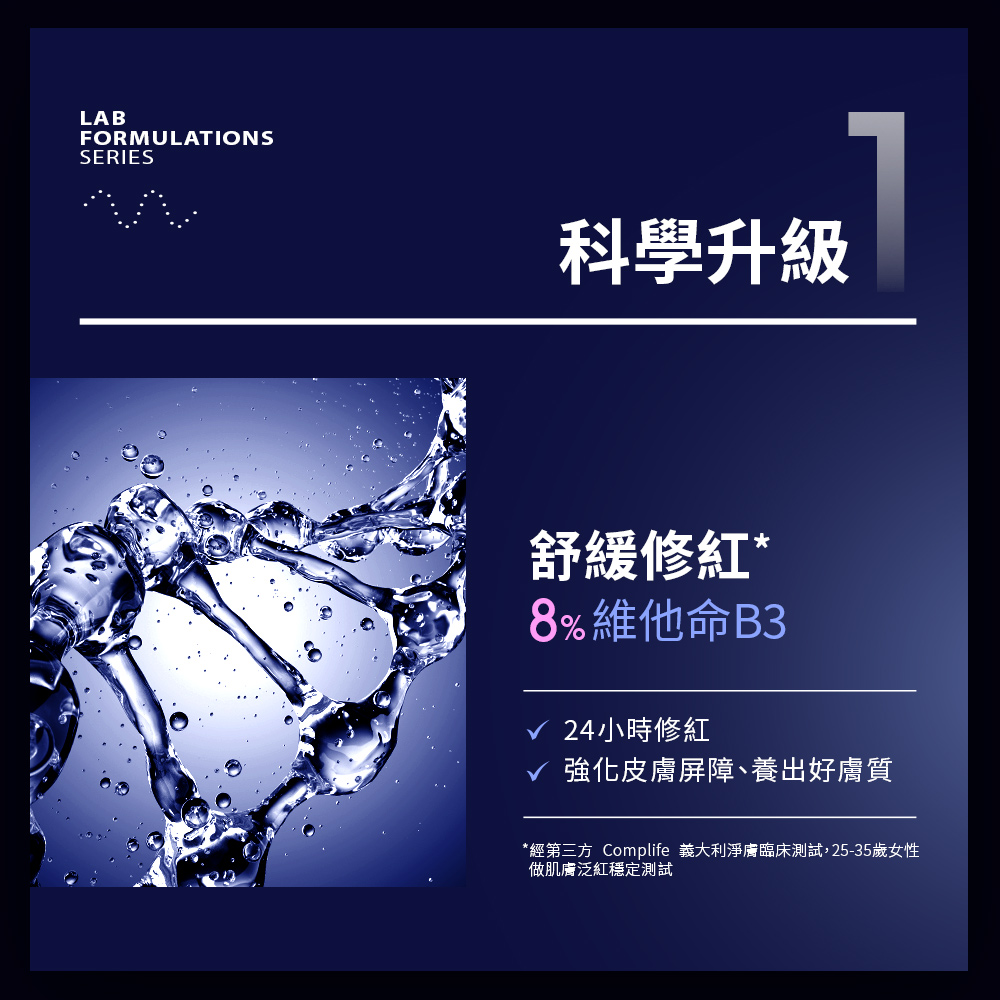 【Dr. May】美博士B3 PRO專業淨膚金三角-B3小黑瓶PRO加強版淨膚精華(10ml)+B3抗痘/C15%美白/杏仁酸/ACE撫紋精華(10mlx任1)+專業隔離清爽防曬乳(40ml) 女人我最大節目推薦_4