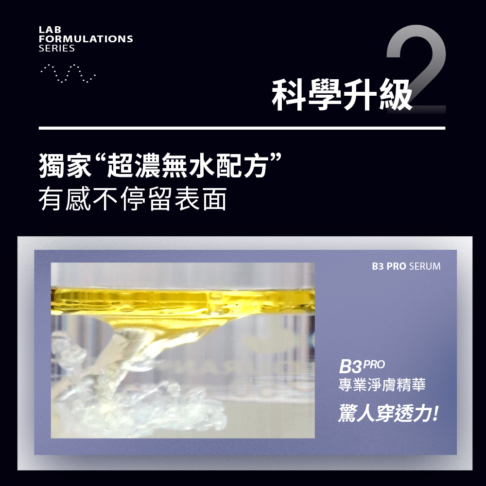 【Dr. May】美博士B3 PRO專業淨膚金三角-B3小黑瓶PRO加強版淨膚精華(10ml)+B3抗痘/C15%美白/杏仁酸/ACE撫紋精華(10mlx任1)+專業隔離清爽防曬乳(40ml) 女人我最大節目推薦_5