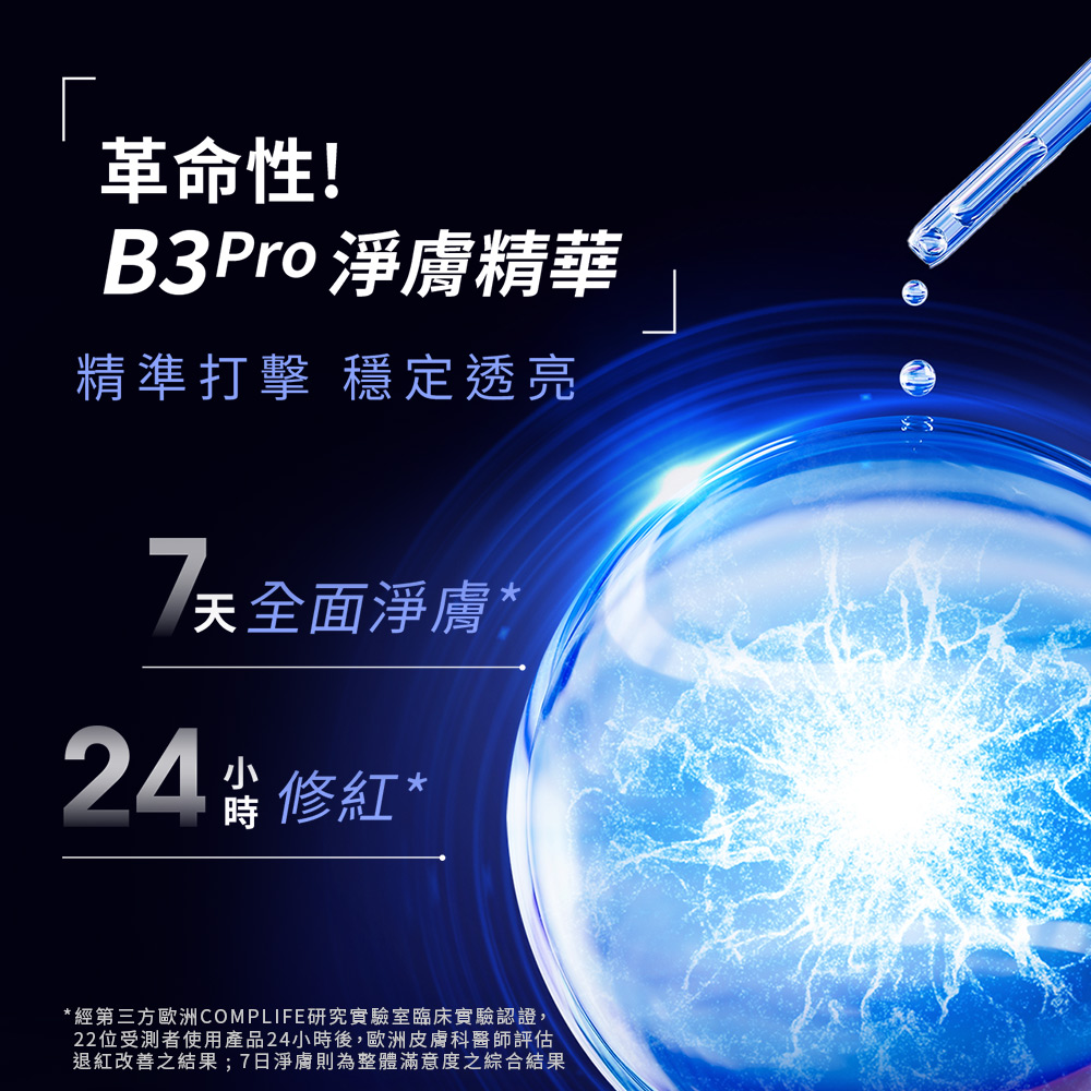 【Dr. May】美博士B3 PRO專業淨膚金三角-B3小黑瓶PRO加強版淨膚精華(10ml)+B3抗痘/C15%美白/杏仁酸/ACE撫紋精華(10mlx任1)+專業隔離清爽防曬乳(40ml) 女人我最大節目推薦_7
