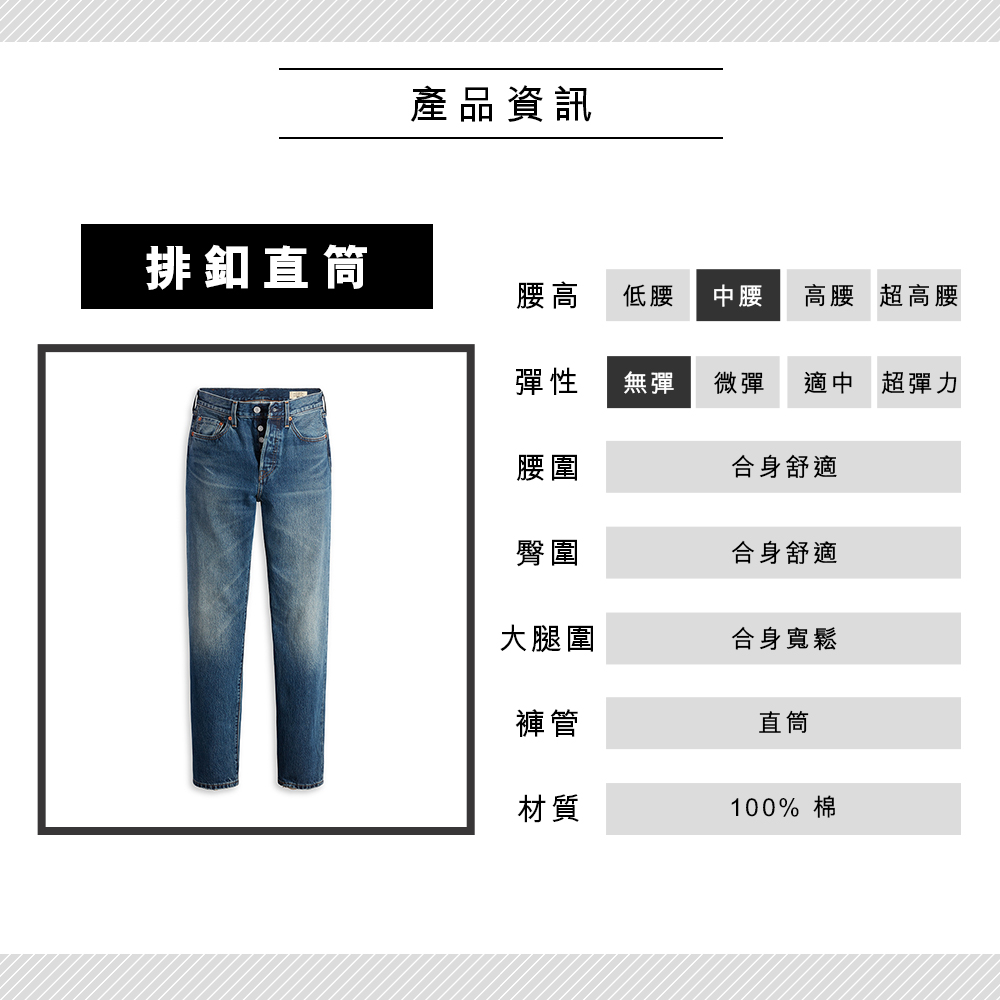 150週年紀念款 女款 501高腰合身排釦直筒牛仔長褲 / 精工作舊刷白 / 限定版赤耳 熱賣單品_7
