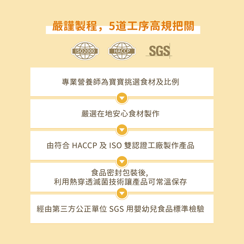 【裸廚房】常溫小寶寶粥 (五入/盒)   | 專為6個月大嬰兒設計 | 營養師推薦副食品首選 | 媽媽首選的小寶副食品 | 常溫保存_6